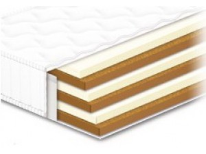 Матрац Indigowood Premium