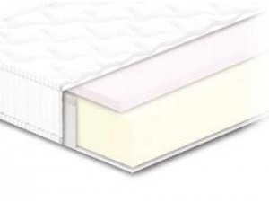 Materac Indigowood Neo Memory Materac Indigowood Neo Memory