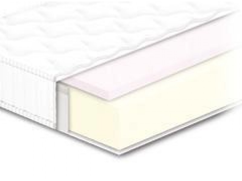 Mattress Indigowood Neo Memory